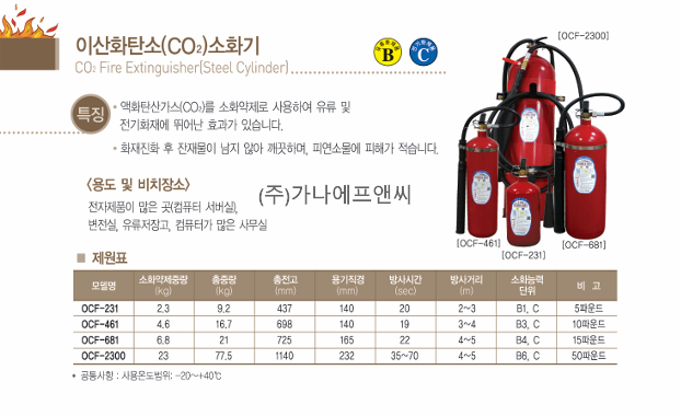 이산화탄소소화기.PNG