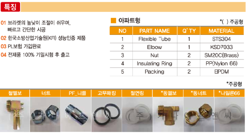 아파트형 (4).png