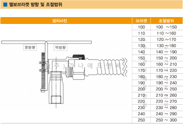 아파트형 (5).png