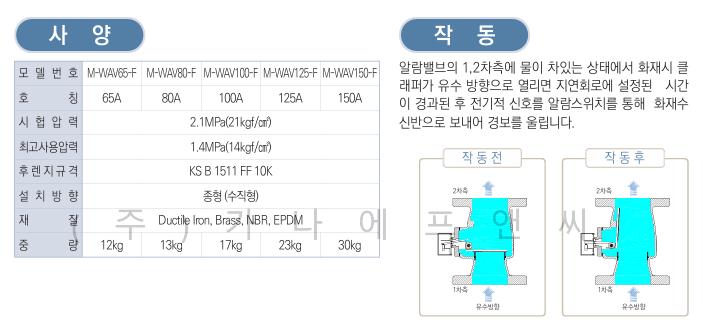 알람밸브플랜지타입65,80,100,125,150 (4).png