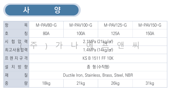 프리액션밸브 그루브타입 (5).png