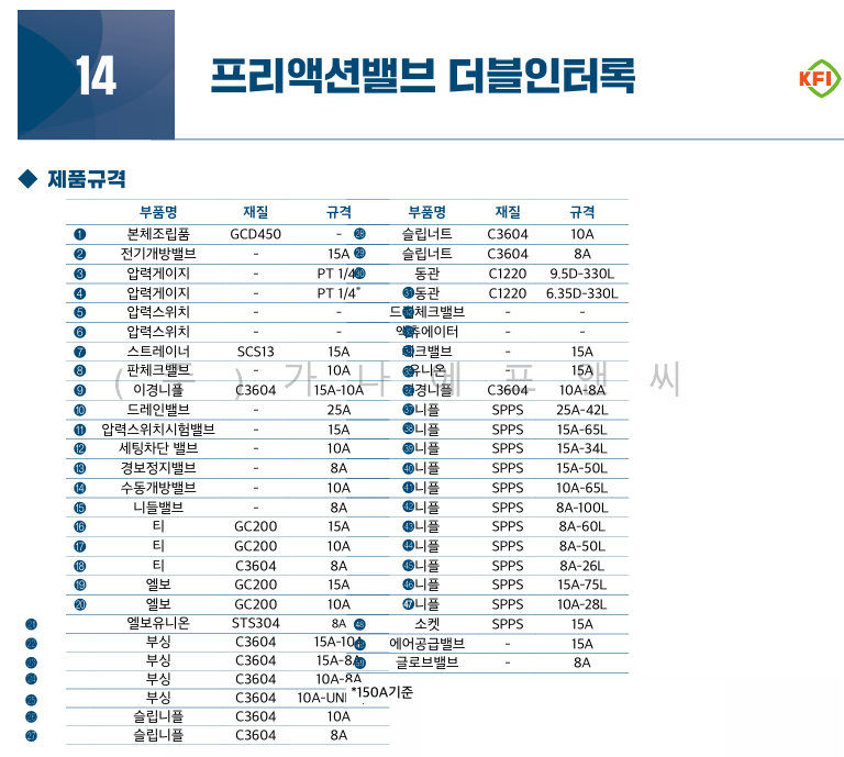 프리액션밸브더블인터록 (3).png