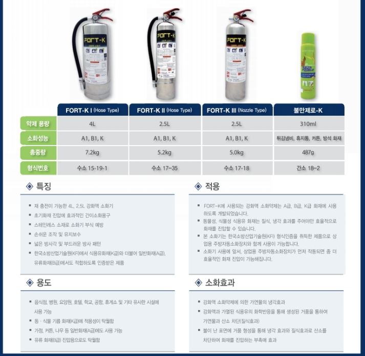 K급소화기 (1).png
