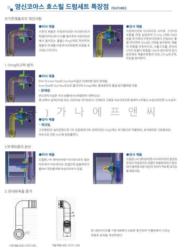 호스릴 드럼셋트 (2).png