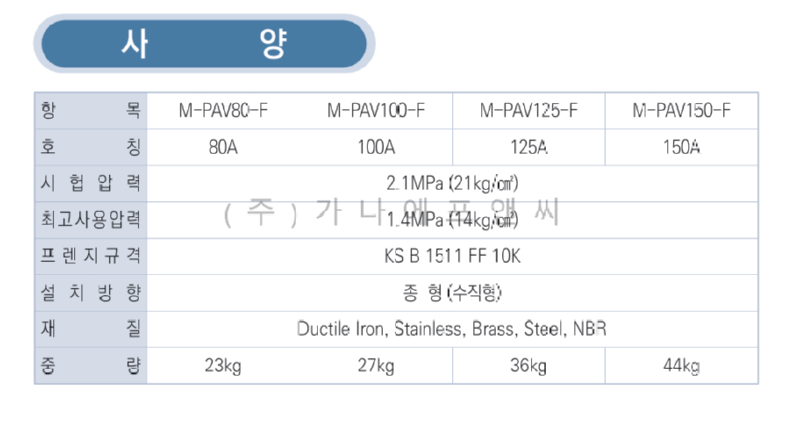 스크린샷 2025-04-29 113006.png