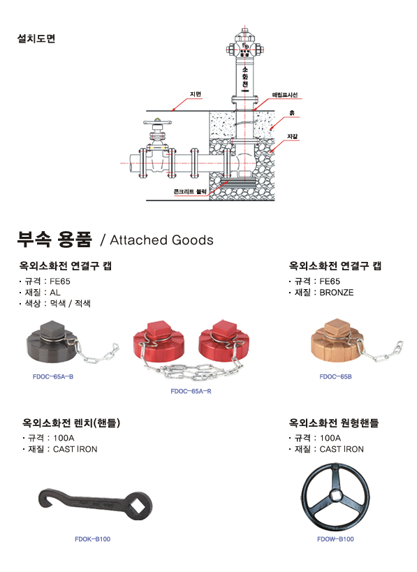 옥외소화전 지상소화전 (2).png
