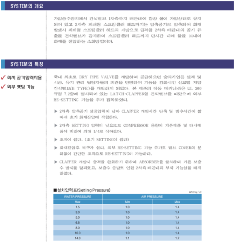 저압건식밸브플랜지형 (4).png