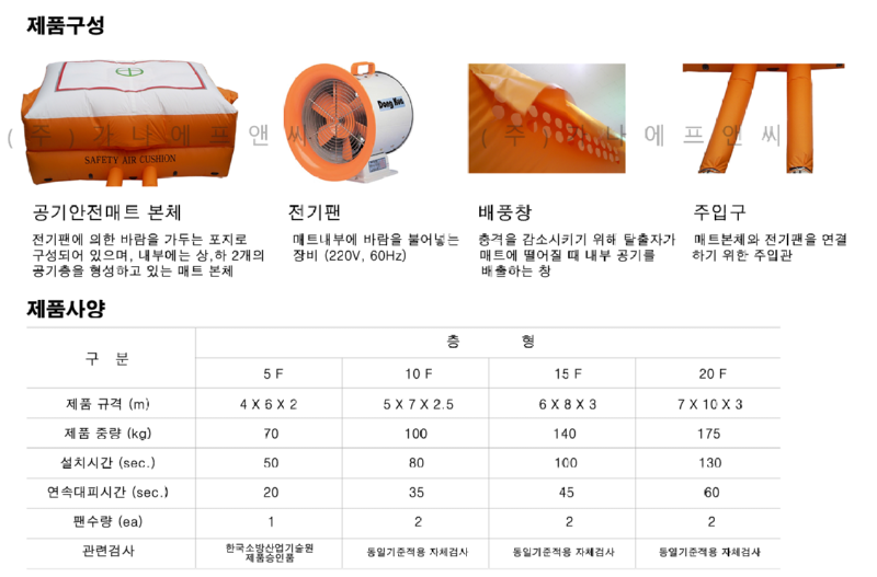 공기안전매트(전기팬식1) (3).png