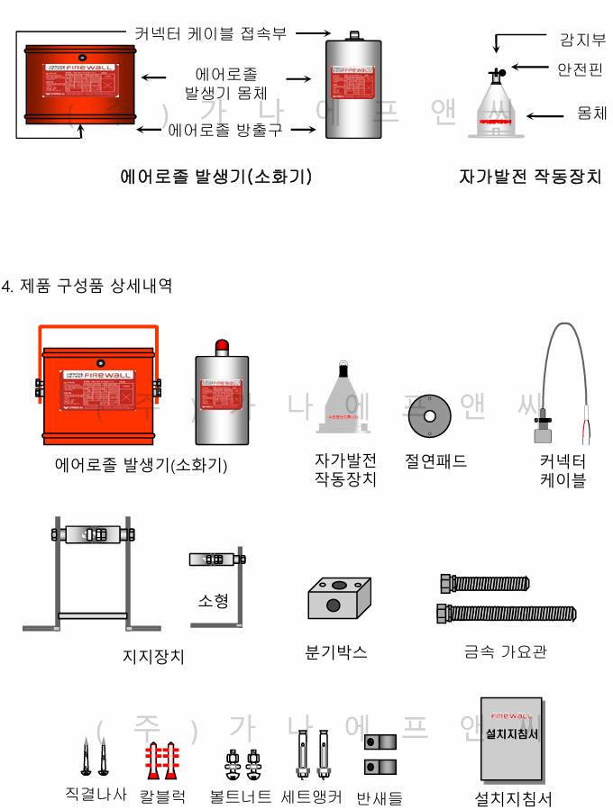 고체에어로졸 (6).png
