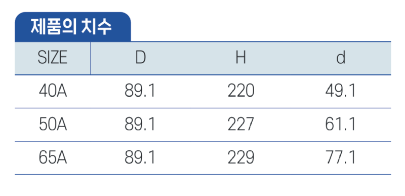 소방용흡수기 플랜지타입10K (4).png
