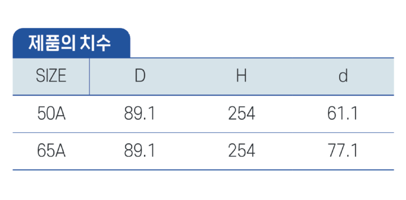 소방용흡수기 후랜지타입 20K (3).png