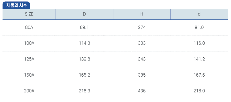 소방용흡수기 후랜지타입 20K (4).png