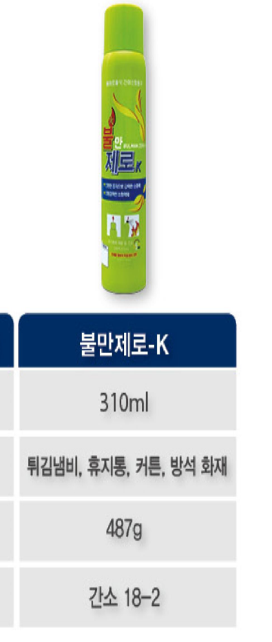 불만제로-K310ml (3).png